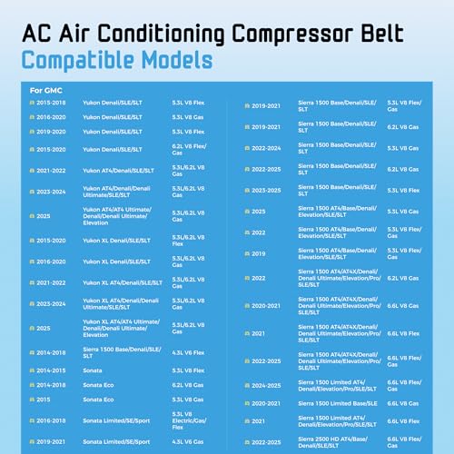 12658178 AC Serpentine Belt for Chevy Silverado Suburban Tahoe - size: 4PK887-887mm
