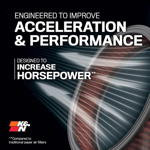 K&N Engine Air Filter: High Performance, Powersport Air Filter, HD-8834
