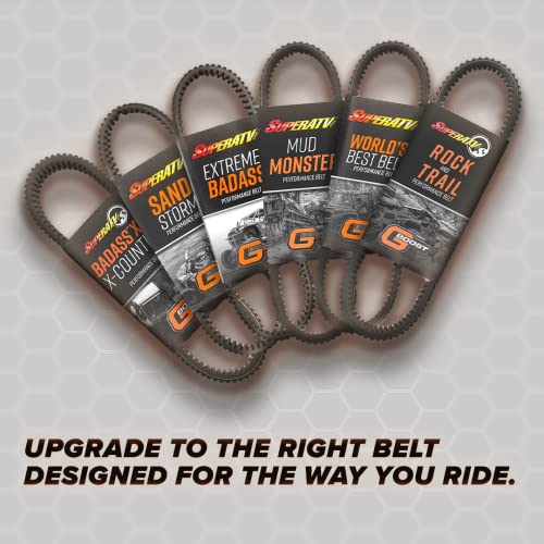SuperATV CVT Drive Belt for Polaris RZR 800-S/800 4