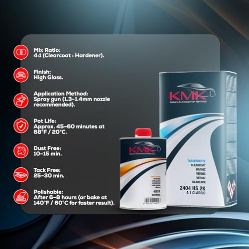 KMK 2404 HS 2K Clearcoat 4:1 and 4901 Normal Hardener Kit