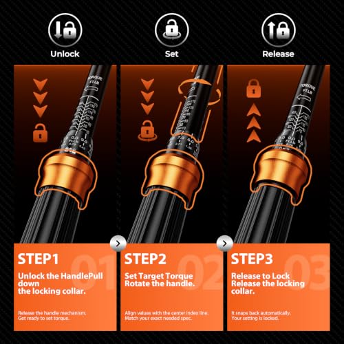 SUZUME Torque Wrench Set 1/2 3/8 1/4 Inch Drive Click ±3% Accuracy