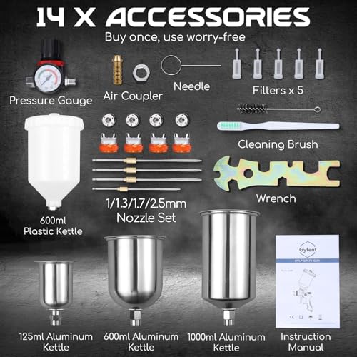 Spray Paint Gun Set, 3 HVLP Air Paint Spray Guns, 4 Nozzles, 4 Cups