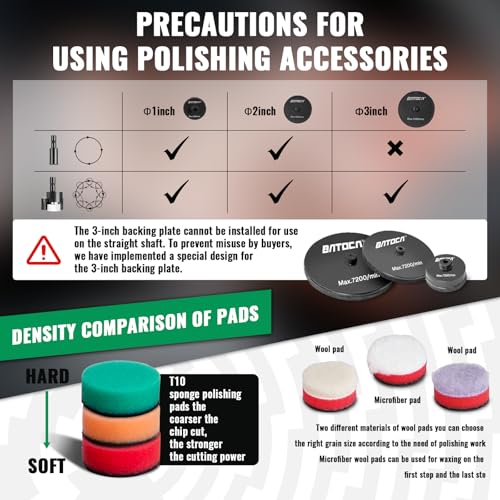 BATOCA S5 Cordless Mini Car Polisher Buffer Sander Rotary & Dual Action - color: All Black