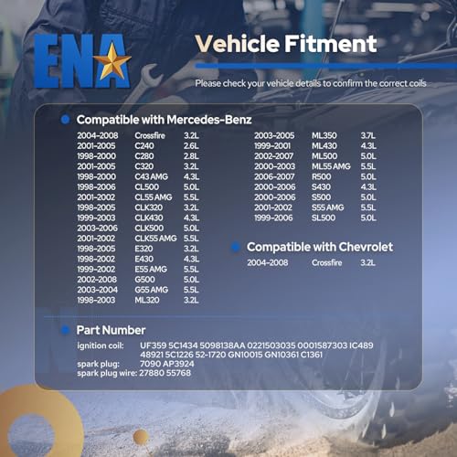 ENA Set of 8 Ignition Coil with 16 Iridium Spark Plug and Red Wire Set Compatible with Mercedes-Benz C43 CL500 CLK430 CLK500 E430 E500 E55 AMG ML430 ML500 S430 S500 SL500 4.3L 5.0L