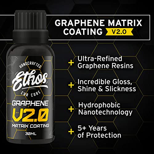 Graphene Matrix Coating with Applicator - Graphene Ceramic Coating | 5+ Years of Protection | Incredible Hydrophobic - Revolutionary Graphene Nanotechnology - color: V2.0 - 30ml