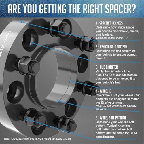 Wheel Accessories Parts 4 Pcs Hub Centric Wheel Spacers 6 on 135mm 6x135mm 1.25 Inch Thick M14x1.5 14x1.5 Thread Stud Fits Ford F150 | Expedition | Lincoln Navigator - size: 1.25" Thick - 4 Pack, style: 2015+ F150 Expedition