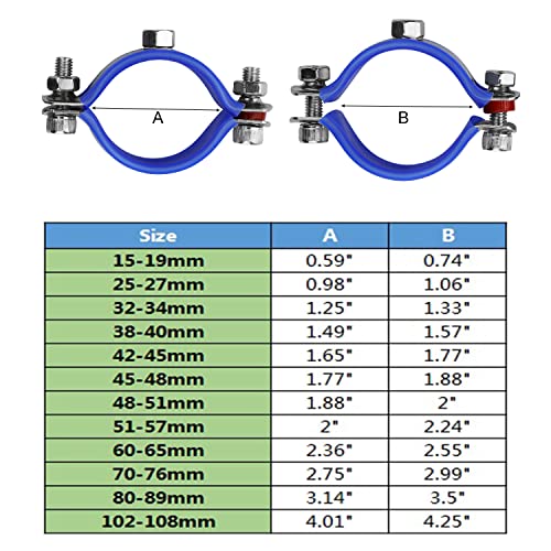 2PCS 304 Stainless Steel Wall Ceiling Mount Pipe Supports, Split Ring Hanger for OD Pipe 25-27mm - size: 25-27mm, style: split ring hanger ONLY
