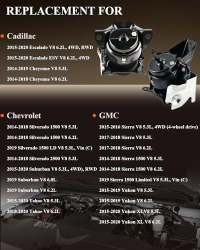 2PCS Engine Motor Mount for 2014 2015 2016 2017 2018 Silverado Sierra 1500 - size: 2Pcs 2014-2018 Silverado 1500 V8 5.3L 6.2L