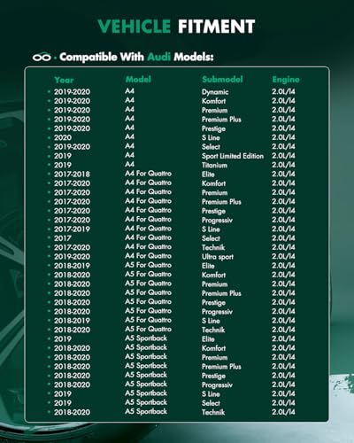 SCITOO Front CV Axle Shaft Assembly Fit For Audi A4 2.0L 2019-2020,For A4 For Quattro 2.0L 2017-2020,For A5 For Quattro 2.0L 2018-2020,For A5 Sportback 2.0L 2018-2020 Front Left Right NCV23025 1pcs