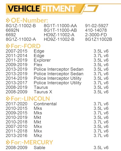 AATEE 8G1Z-11002-B Starter Motor for:-Ford Edge 07-15, Explorer 11-19 - style: 8G1Z-11002-B