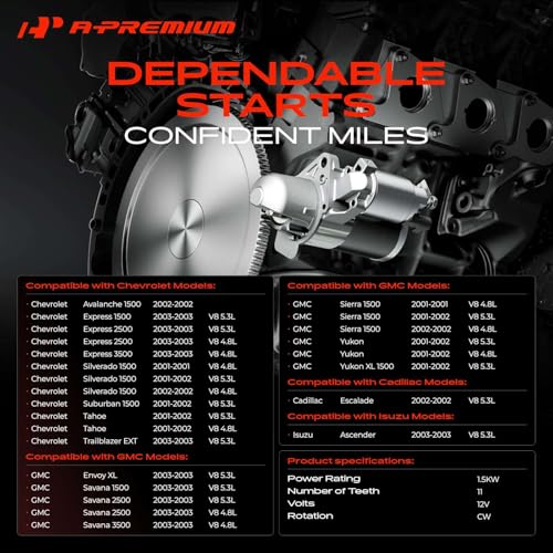 A-Premium Starter Motor, 12V 1.5KW 11 Teeth Clockwise