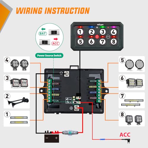 Nilight 8 Gang Switch Panel APP RGB 12V 24V Circuit Control System 4-Mode - color: RGB, size: 8 Gang Switch 4 Modes 2-side Output