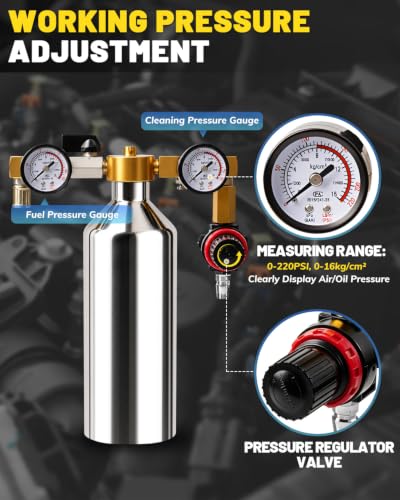 Fuel Injector Cleaner Kit, 1000ml 150PS Non-Dismantle Automotive Tool