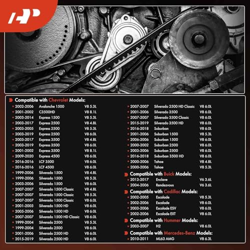 A-Premium Heavy Duty Serpentine Belt 6-Rib 93.02 In
