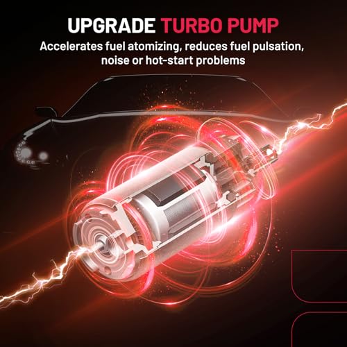 BDFHYK Electric Fuel Pump Module Assembly 47-1041 Compatible with Polaris Sportsman 500 700 800 2005 2006 2007 Replace 22520437, 471041
