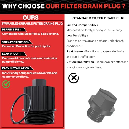 Swimables 190030 Pentair Filter Drain Plug | Compatible with Pentair FNS Plus Parts, Clean and Clear Plus Parts, & Quad DE Filters | Durable Pentair Drain Plug Replacement | Includes O-Ring - style: Drain Plug