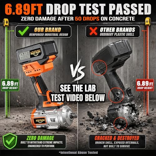 1/2-Inch Cordless Impact Wrench MAX1760N.m Brushless,Dual 4.0Ah Battery - color: Orange
