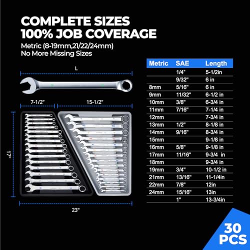 toolant Max Grip 30pcs Professional Metric & SAE Combination Wrench Set with Long Pattern Offset Heads Anti-Slip Teeth & Color-Coded Markings for Machinist, Auto, maintenance, DIYer - size: Metric&SAE(8-24mm&1/4-1")