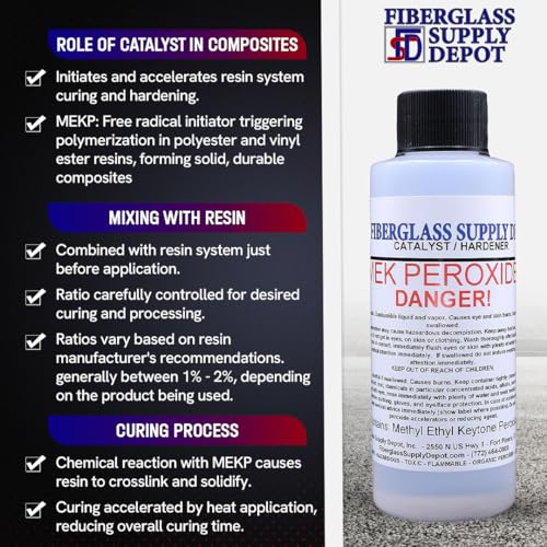 Fiberglass Supply Depot Clear Mek Peroxide Catalyst Hardener 4oz Bottle