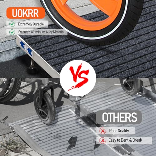 Adjustable Threshold Ramp for Doorways, 36" L×36" W & 3.2-7.1" Height - size: 36" x 36" & 3.2-7.1" Rise Adjustable