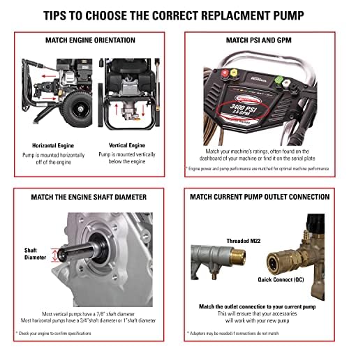 AAA 3700 PSI 2.5 GPM Horizontal Replacement Pressure Washer Pump Kit, 90037