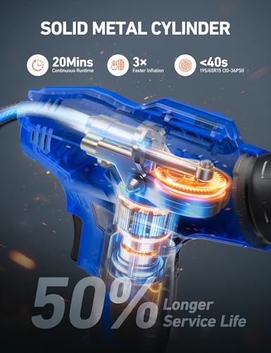 AstroAI Cordless Tire Inflator Portable Air Compressor 160PSI 12VDC Battery - color: Blue