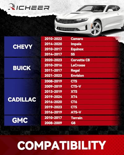 Richeer 1.5 inch 5x120 Hub Centric Wheel Spacers for Camaro CTS XTS Equinox - size: Thickness: 1.5 inch
