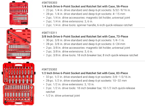 TEKTON 1/4, 3/8, 1/2 Inch Drive 6-Point Socket and Ratchet Set | SKT95304 - style: Case Storage