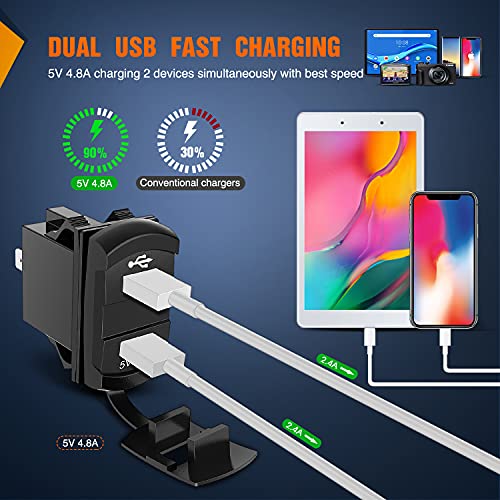 Nilight 5 Gang Rocker Switch Panel with 4.8 Amp Dual USB Charger Voltmeter - color: Blue, size: 6 Gang Dual USB