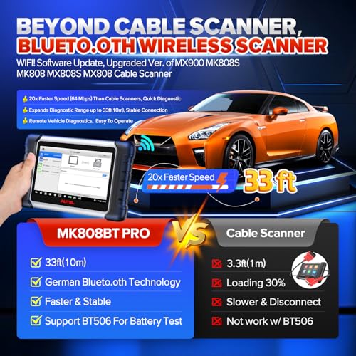 Autel MaxiCOM MK808BT PRO, Bidirectional Scanner as MK900BT, 28+ Service