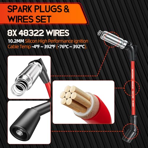 48322R High Performance Spark Plug Wires for Chevy GMC V8 2000-2009, Compatible with Chevrolet Silverado Suburban Sierra Tahoe Yukon