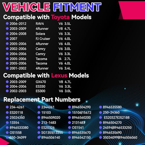 Oxygen O2 Sensor Downstream Replace OE 2344261,8946533250 - style: 234-4261