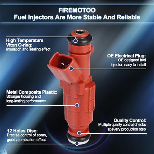 Fuel Injector Pack of 4 12 Holes Compatible with Hyundai Elantra 1.8L 11-15