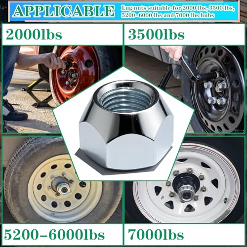 20pcs 1/2''-20 Trailer Lug Nuts, Zinc Plate - size: 20pcs lug nuts