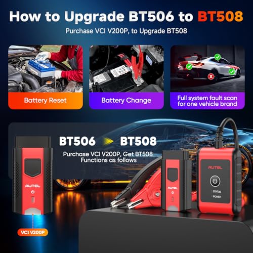 2026 Autel MaxiBAS BT506, 6V 12V 100-2000 CCA Car Battery Tester Analyzer