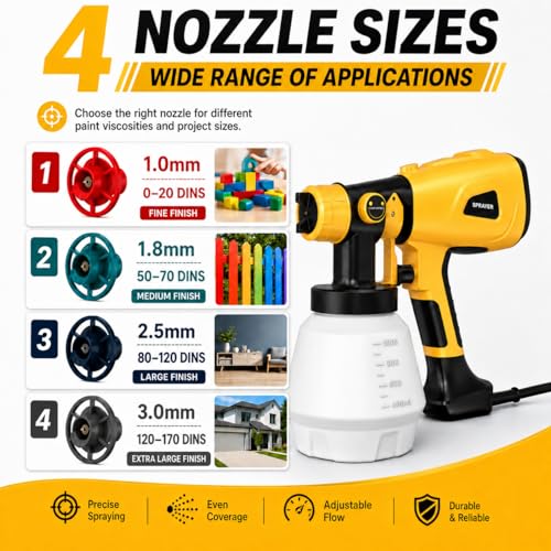 1000W High Power Paint Sprayer, Electric HVLP Spray Paint Gun with Adjustable Width Knob, 4 Nozzles & 3 Patterns, Easy to Clean for Furniture, Home Interior, House Painting(Yellow) - color: Yellow