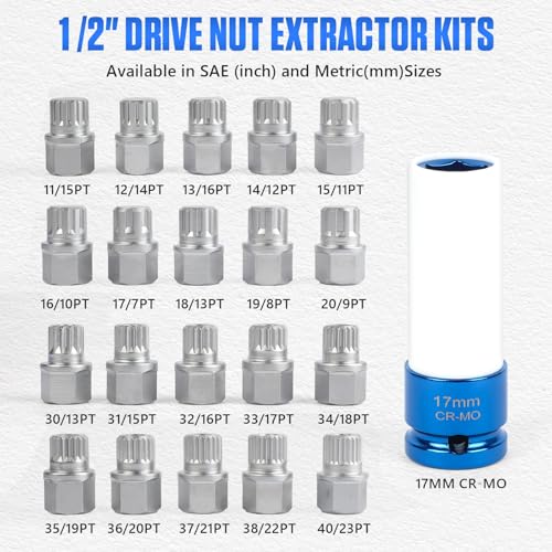 21pcs Wheel Lock Removal Kit Compatible with BMW