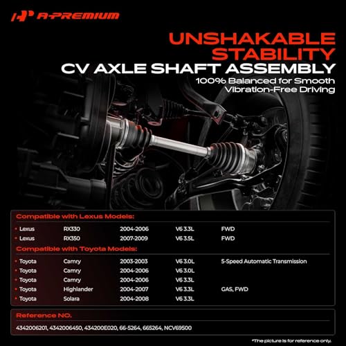 A-Premium Front Left Driver Side CV Axle Shaft Assembly