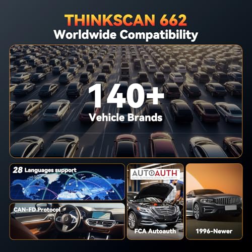 THINKCAR THINKSCAN 662 OBD2 Scanner,Car Diagnostic Tool with Bidirectional Active Test,Car Scanner Engine ABS SRS Transmission,Scanner for Car with 12 Reset,CAN FD & FCA SGW,Lifetime Free Update