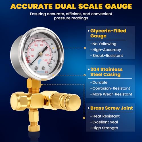 Hydraulic Breaker Nitrogen Charging Kit, 0-1420 PSI Pressure Gauge - color: Blue