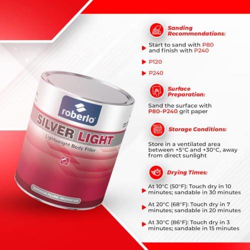 Roberlo Silver Light Multipurpose Body Filler - Superior Filling Properties, Easy Sanding, Great Adhesion to All Metal, Tack & Stain Free, Saves Time & Labor, Ideal for Heavy Fill Jobs, Smooth Texture - size: 3 Liter (Pack of 1)