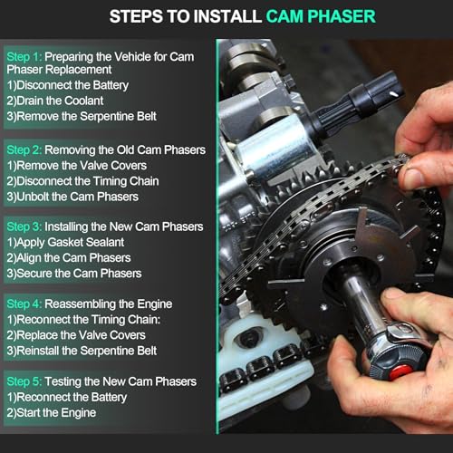 Variable Camshaft Timing Cam Phaser Kit for 2004-2010 for Ford F-150,2005-2010 for Ford F-250/F-350 Super Duty,2005-2014 for Ford Expedition,2006-2008 for Lincoln Mark LT 917-250 8L3Z-6M280-B