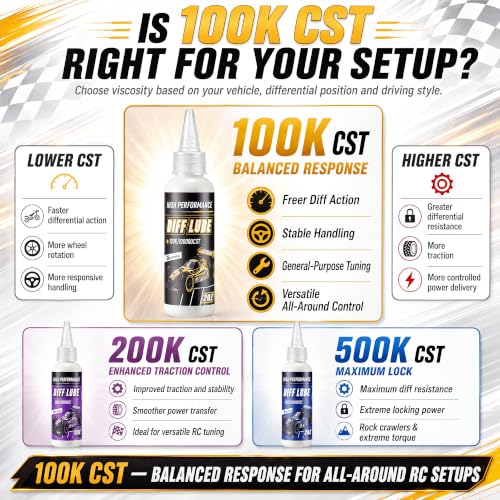 2 OZ RC Differential Oil 100K CST, Silicone RC Diff Fluid, 100, 000 cSt2 OZ RC Differential Oil 100K CST, Silicone RC Diff Fluid, 100, 000 CST - style: 100K 100,000 cSt