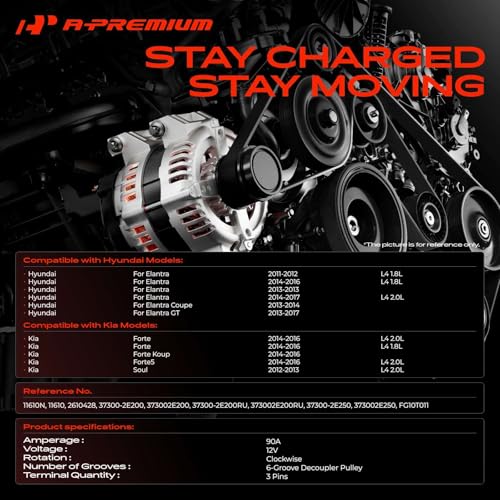 A-Premium Alternator, 12V 90A 6-Groove Decoupler Pulley Clockwise