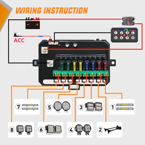 Nilight 8 Gang Switch Panel Red 12V 24V Circuit Control Relay System 4-Mode - color: Red, size: 8 Gang Switch 4 Modes