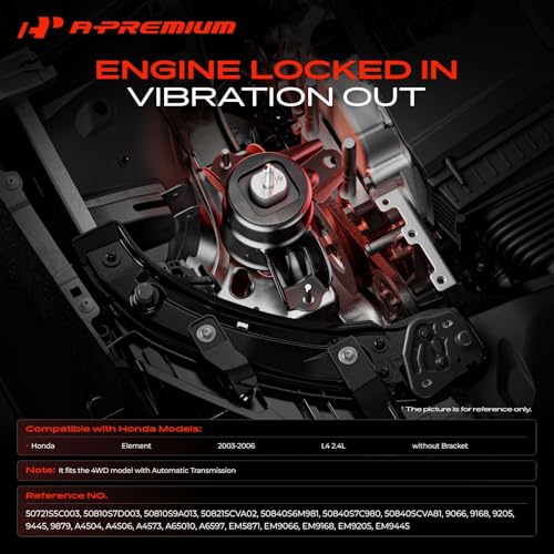 A-Premium Engine Motor and Transmission Mount Kit, Compatible with Honda - style: 5PCS Set, 4WD
