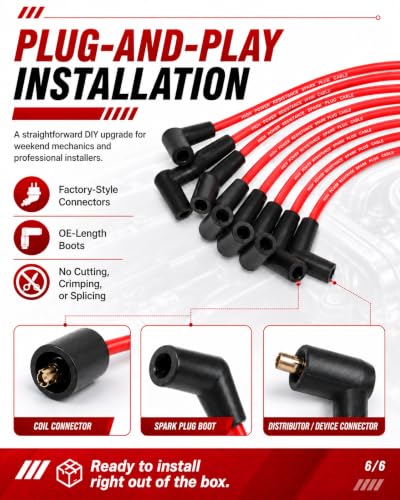 Ignition Spark Plug Wire Set for Ford 1979-1995 F-150