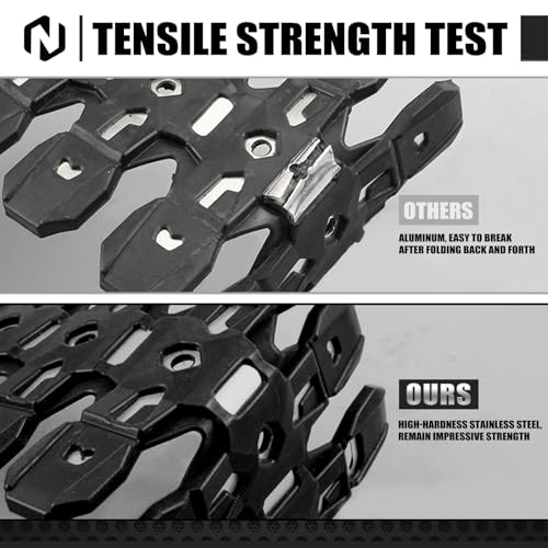 NICECNC Pipe Heat Shield Cover Guard Protector Motorcycle,Black - color: Black