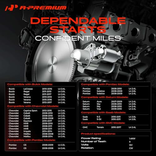 A-Premium Starter Motor, 12V 1.4KW 9 Teeth Clockwise