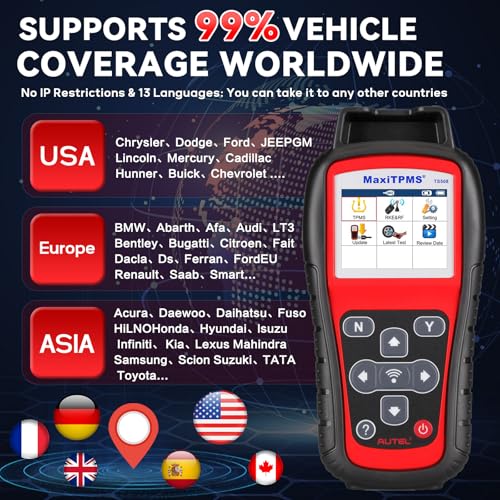 Autel MaxiTPMS TS508WF KIT 2026 TPMS Programming Tool with 8PCS MX Sensor 